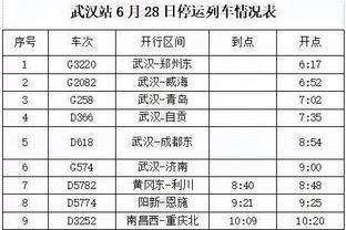 曼联外租球员汉尼拔冬窗加盟塞维后36分钟2黄，多次被主帅批评